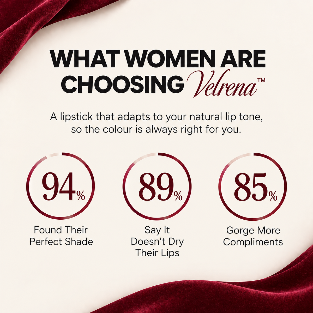Velrena pH Glow Lipstick